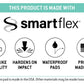 SmartFlex_Story tn